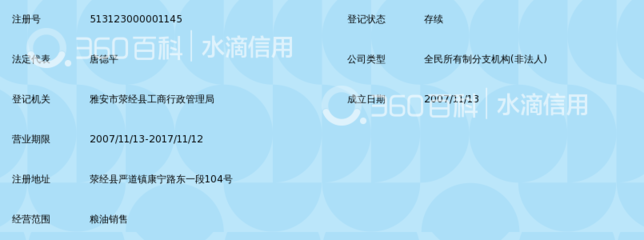 荥经县粮油购销储备总公司粮油门市部